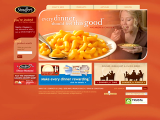Stouffer's image