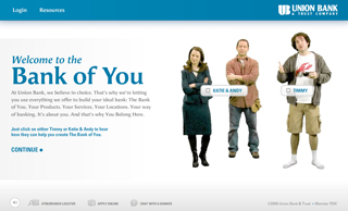 The Bank of You image