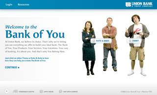 The Bank of You image