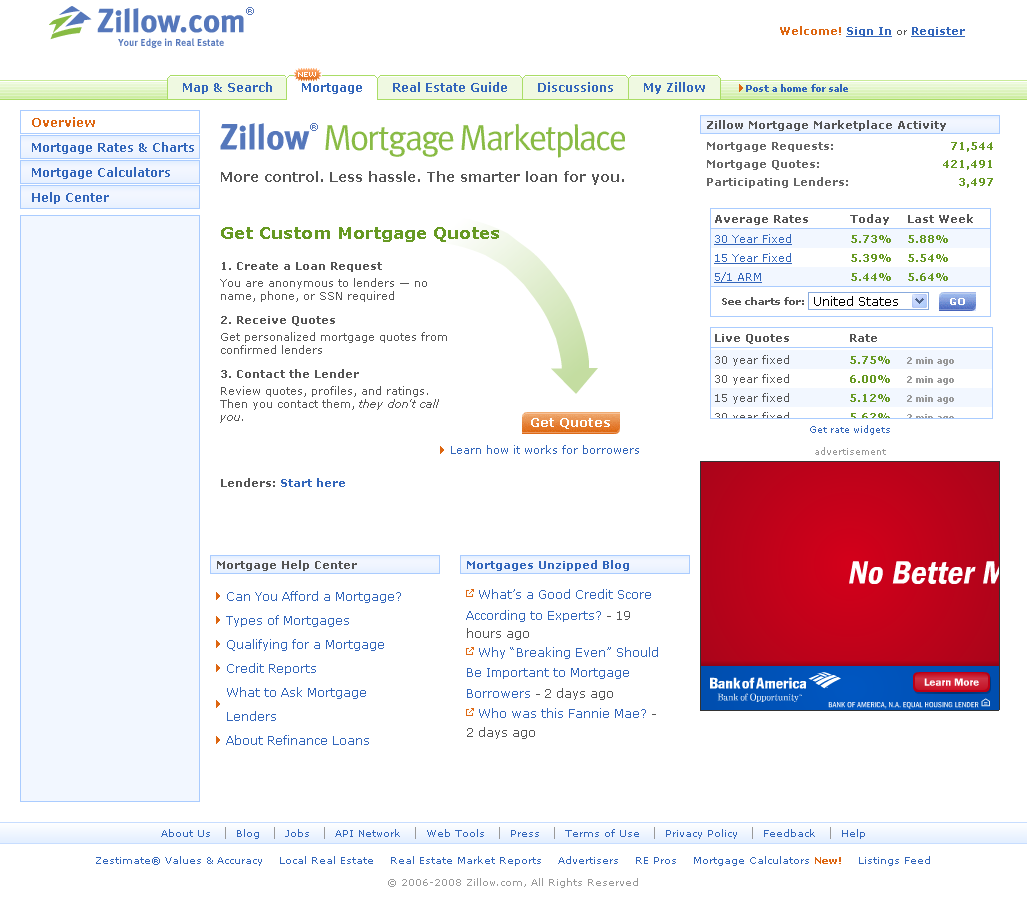 Zillow Mortgage Marketplace image