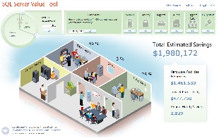Microsoft SQL Value Calculator image