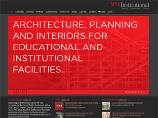 MVE Institutional Architecture image
