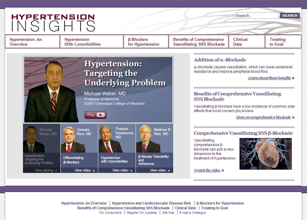 Hypertension Insights Website image