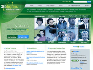 360 Degrees of Financial Literacy image