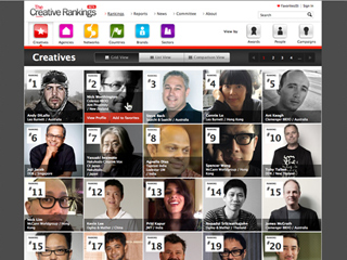 The Creative Rankings image