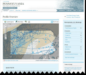 State Energy Portal, U.S. Energy Information Administration image