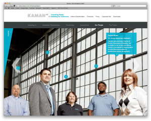 Kaman Online Annual Report 2012 image