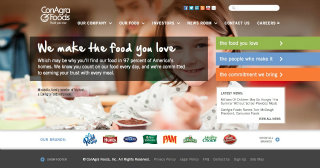 ConAgra Foods  image