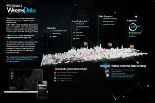 Ubisoft We are data image