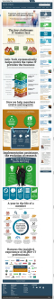 infotech.com image