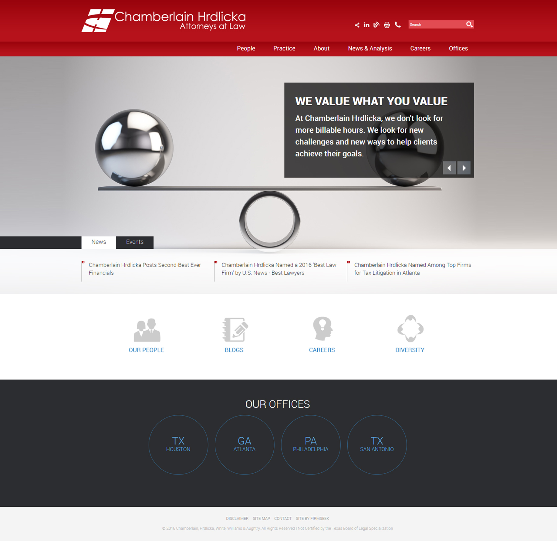 Chamberlain Hrdlicka Website Design and Development Project image