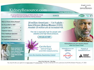 KidneyResource.com image
