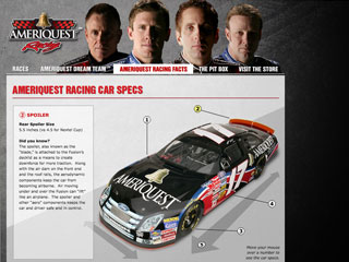 Ameriquest Racing image