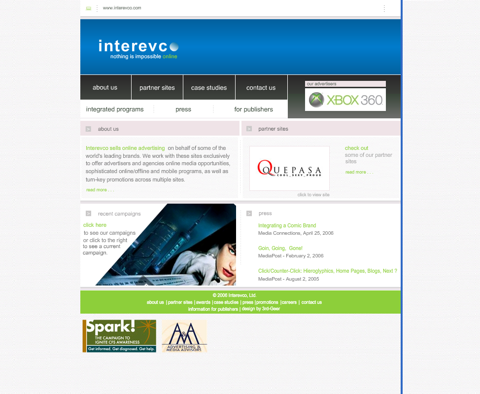 Internet Sales Category image