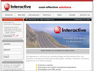 180 Interactive image
