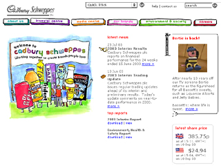 Cadbury Schweppes plc Corporate Site image