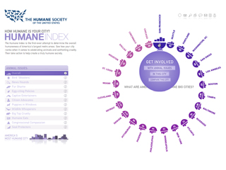Humane Society - Humane Index image