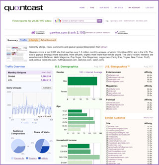 Quantcast (Quantcast.com) image