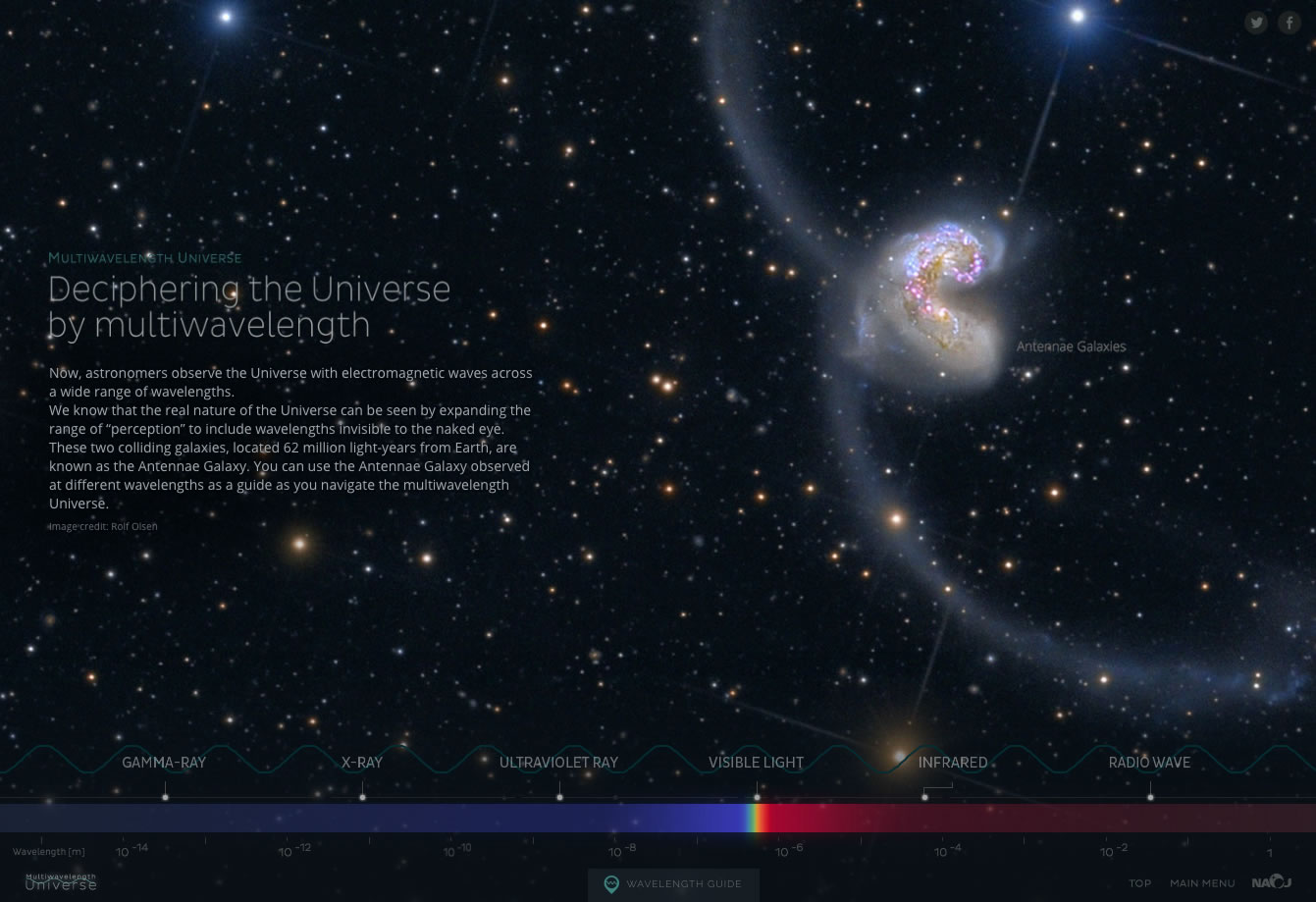 Multiwavelength Universe image