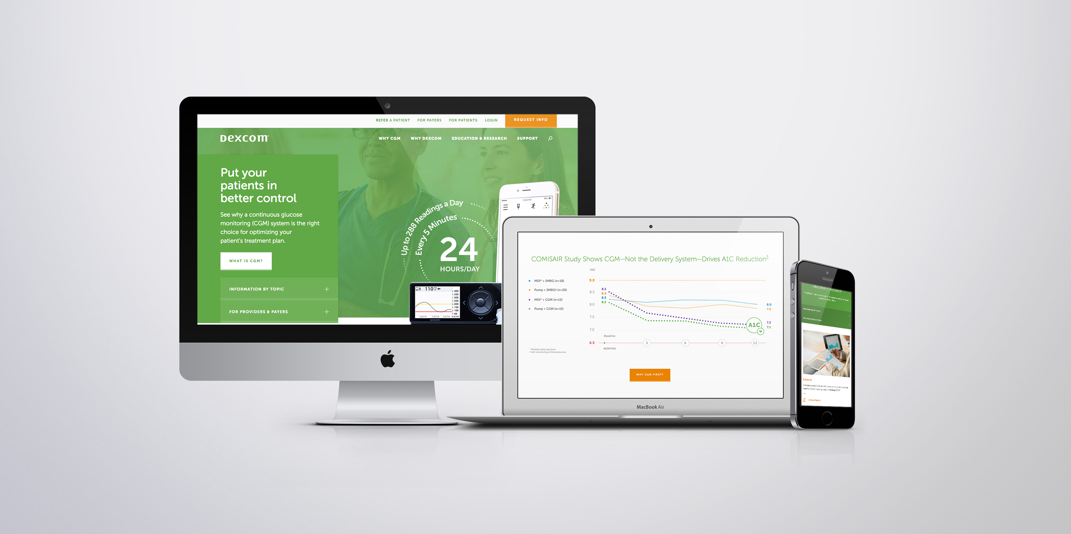 Dexcom Healthcare Professional Website image