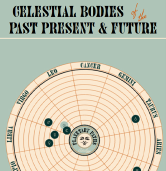 Celestial Bodies of the Past Present & Future image