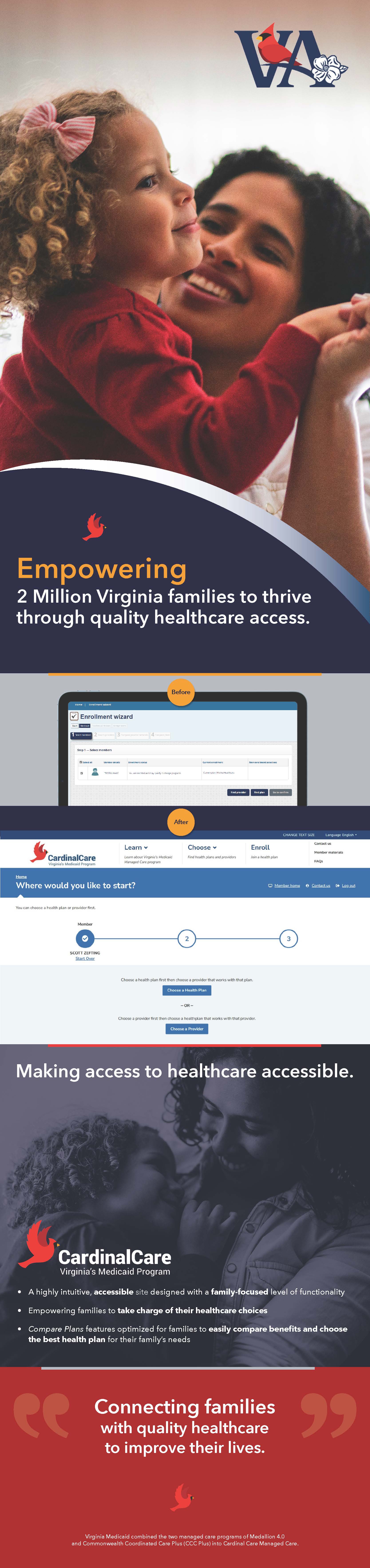 Virginia Cardinal Care Website
