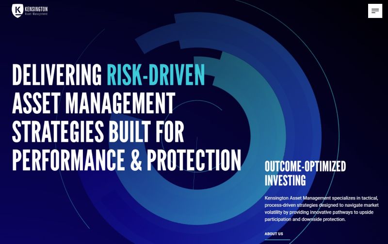 Kensington Asset Management Website