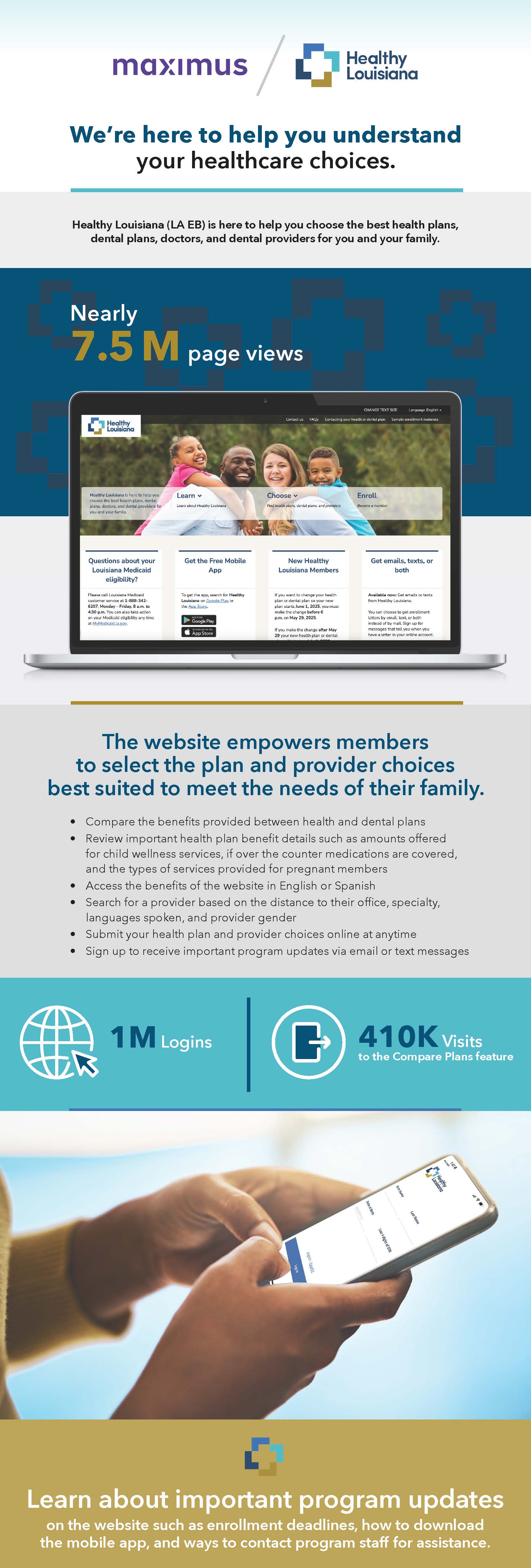 Healthy Louisiana Website (Spanish) image