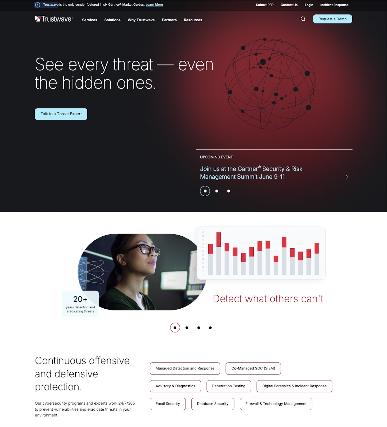 Trustwave