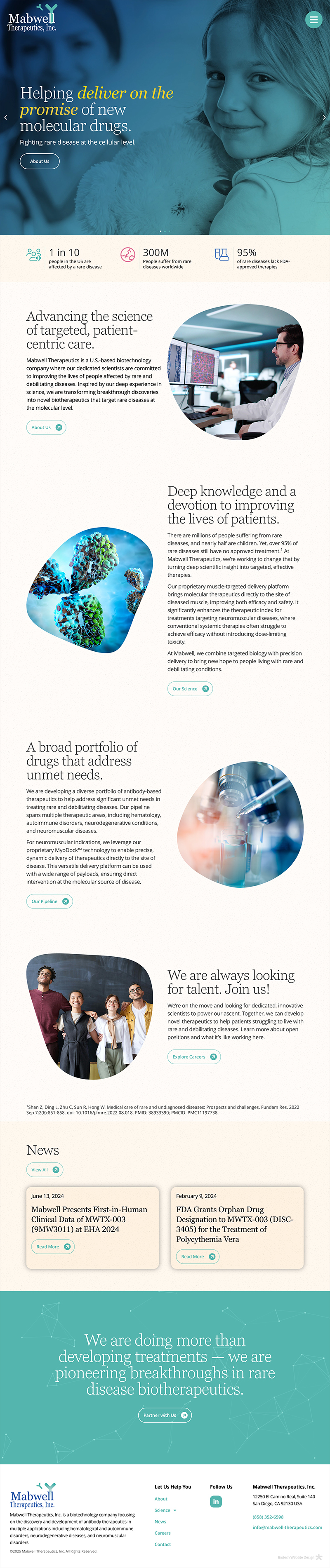 Mabwell Therapeutics