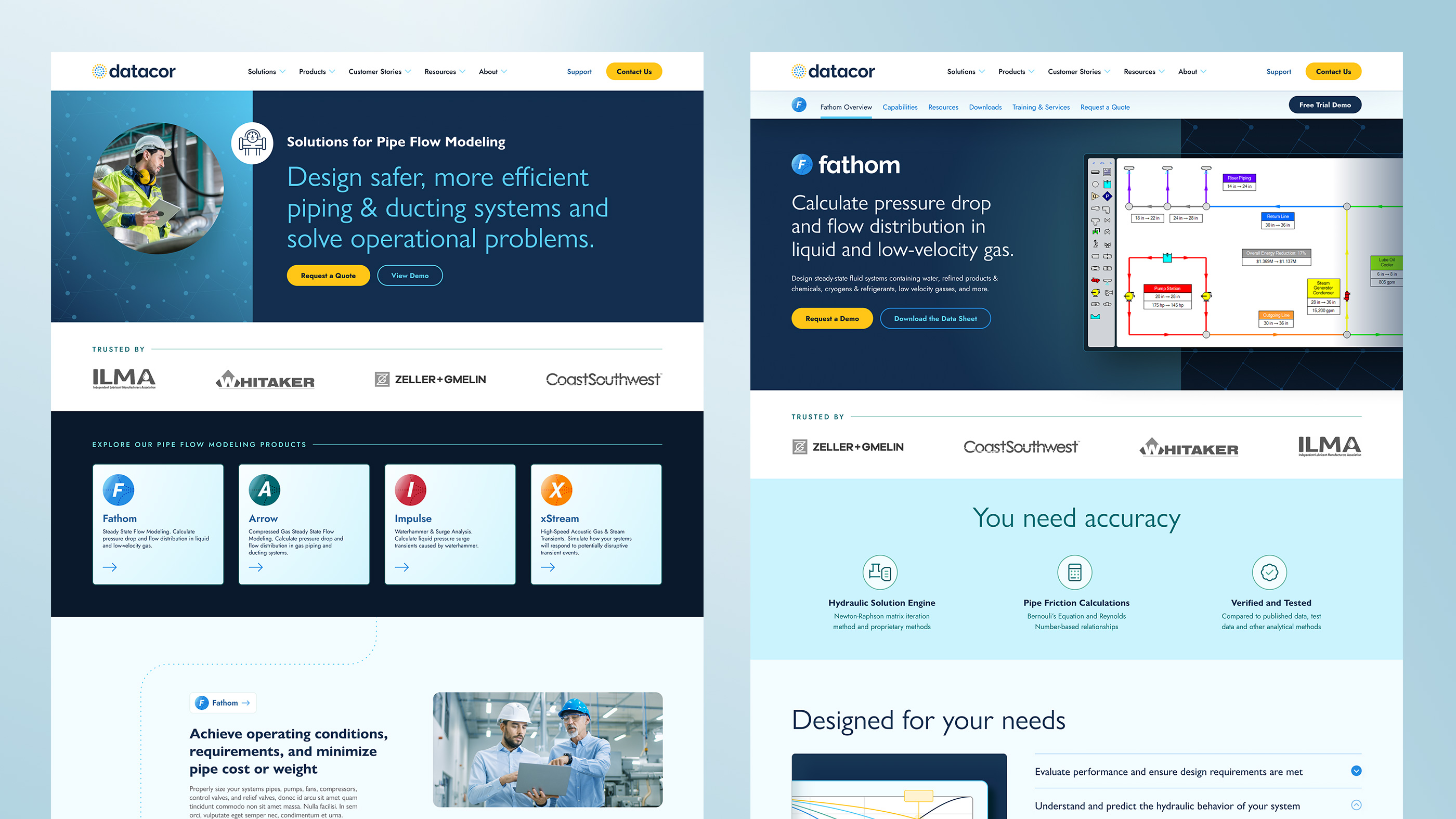 Datacor: Merging six websites into one performant experience image