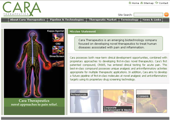 Cara Therapeutics image