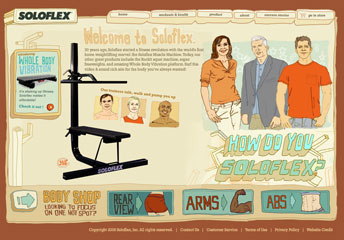 Soloflex, Inc. Microsite image