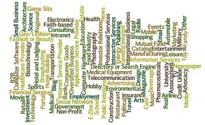 Industry Word Cloud 3